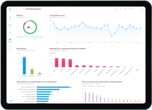 Customer Experience Overview Dashboard