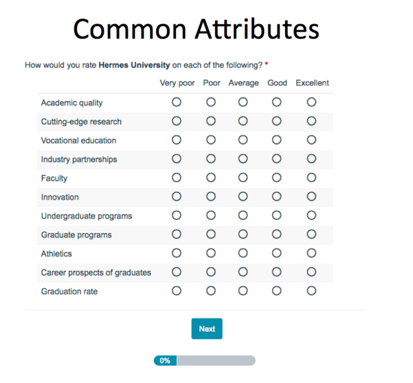 common attributes of academic institutions