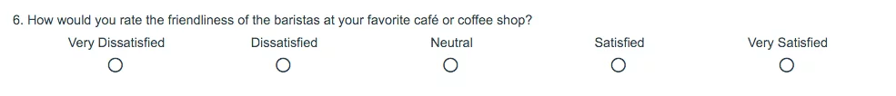 Likert Scale example