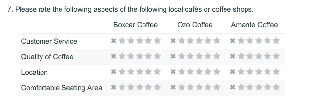 Star Ranking Question Example