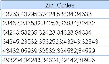 spss example 4