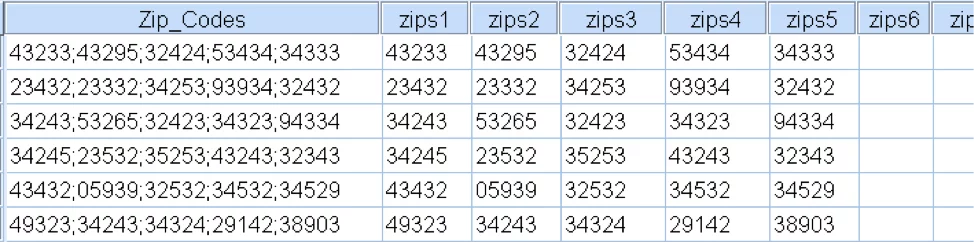 spss variables example 5