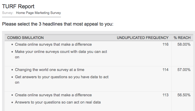 TURF report survey example with frequency and reach