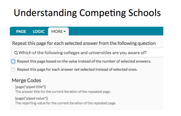 competing schools academic brand awareness