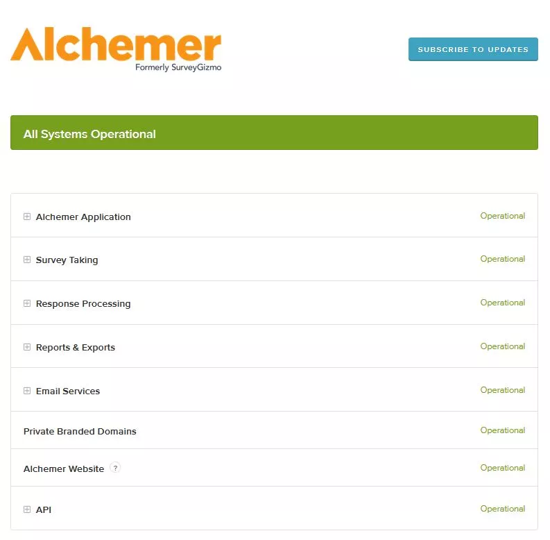 Alchemer back end operating status page