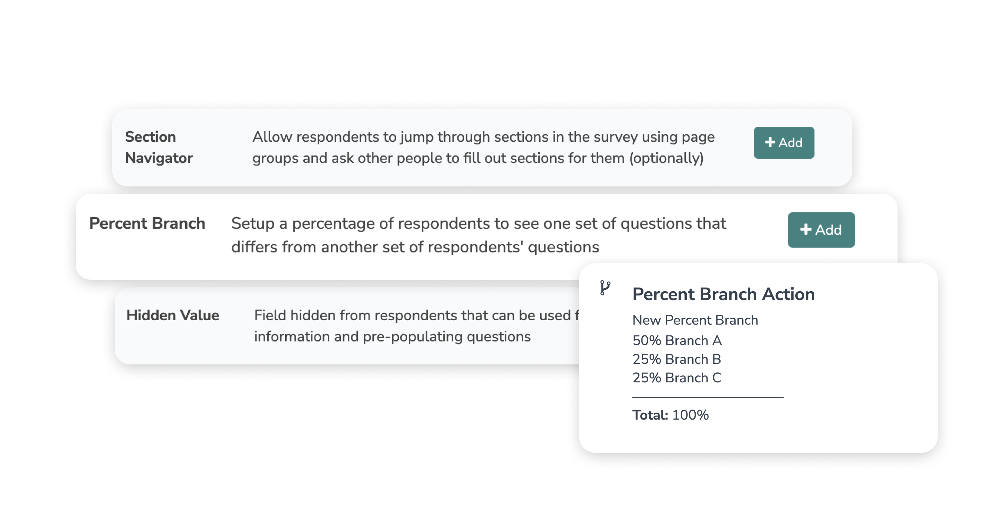 A diagram shows options for survey setup, including Section Navigator, Percent Branch, and Hidden Value. A popup details the Percent Branch Action, dividing respondents: 50% Branch A, 25% Branch B, 25% Branch C, totaling 100%.