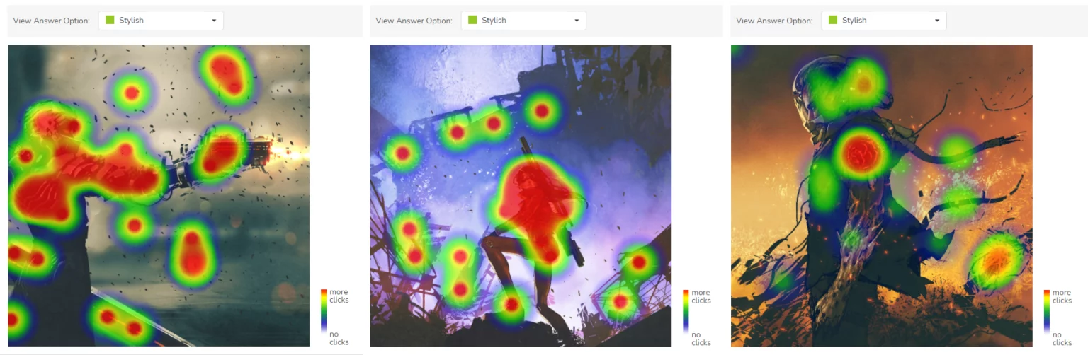 Understanding Visual Cues and Heatmaps in Surveys