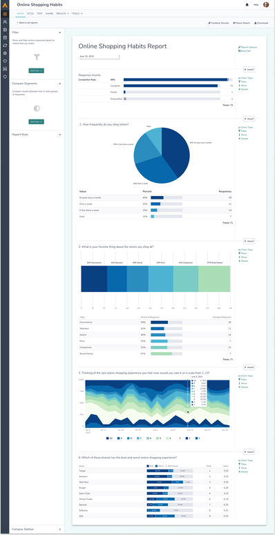 Screenshot example of Alchemer's reporting example online shopping habits report