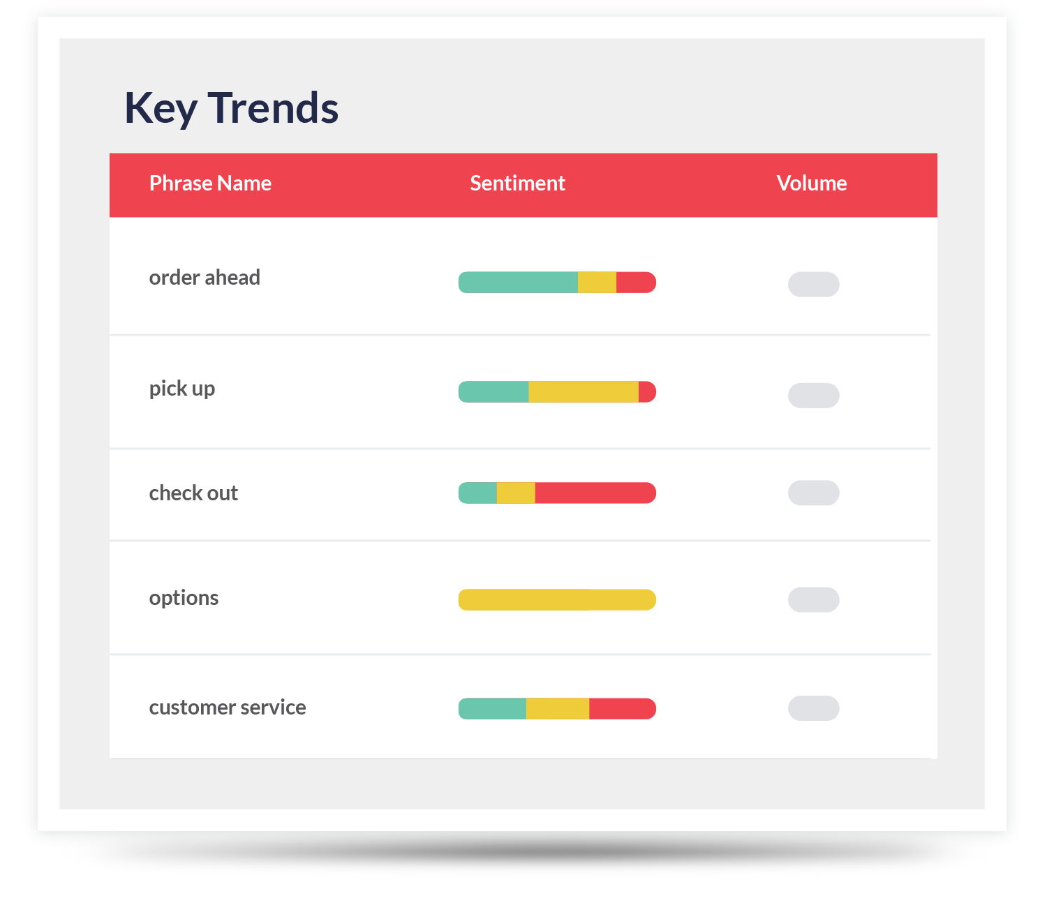 Sentiment Analysis