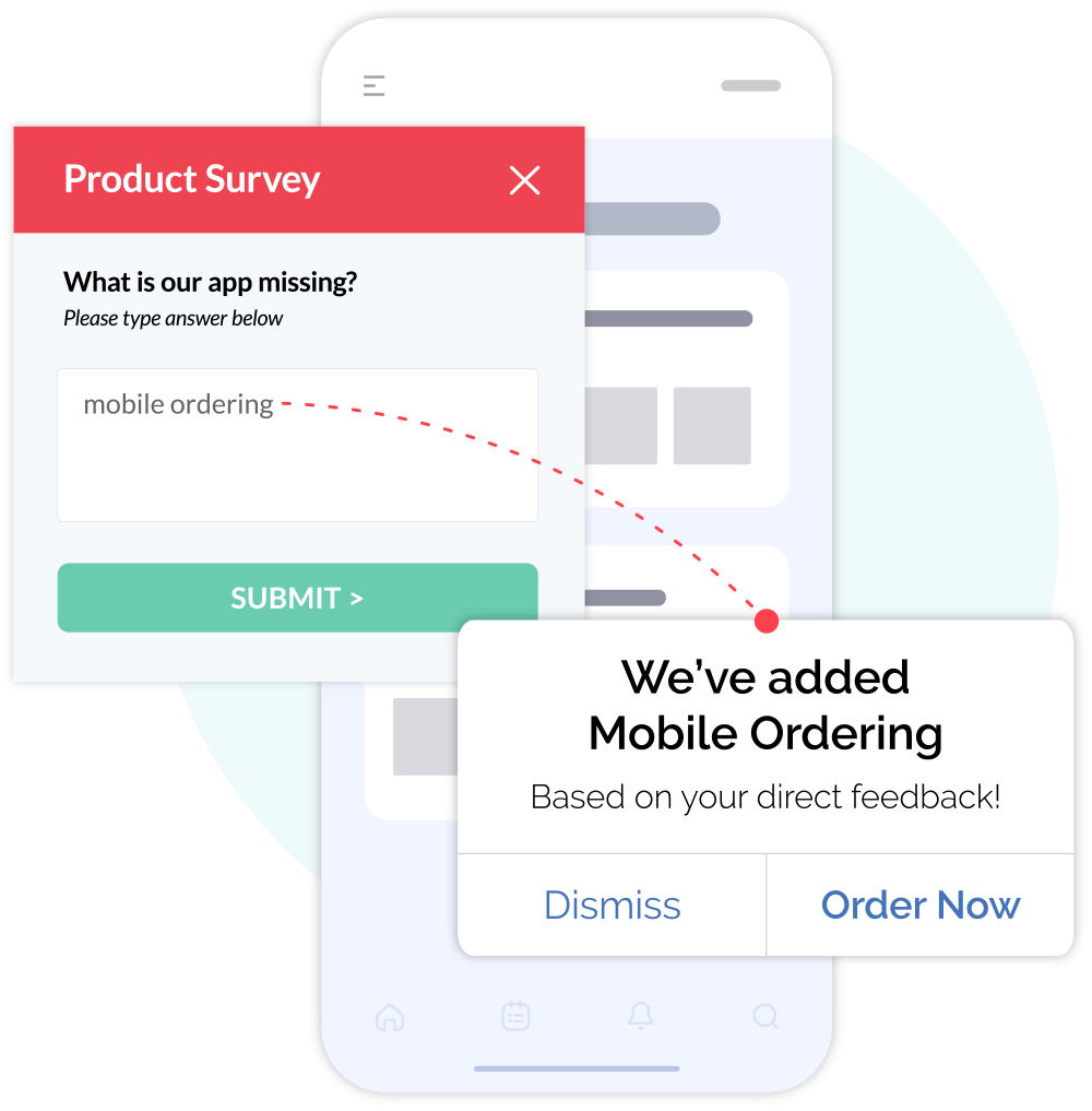 Graphic showing how customers can be retargeted after completing a survey