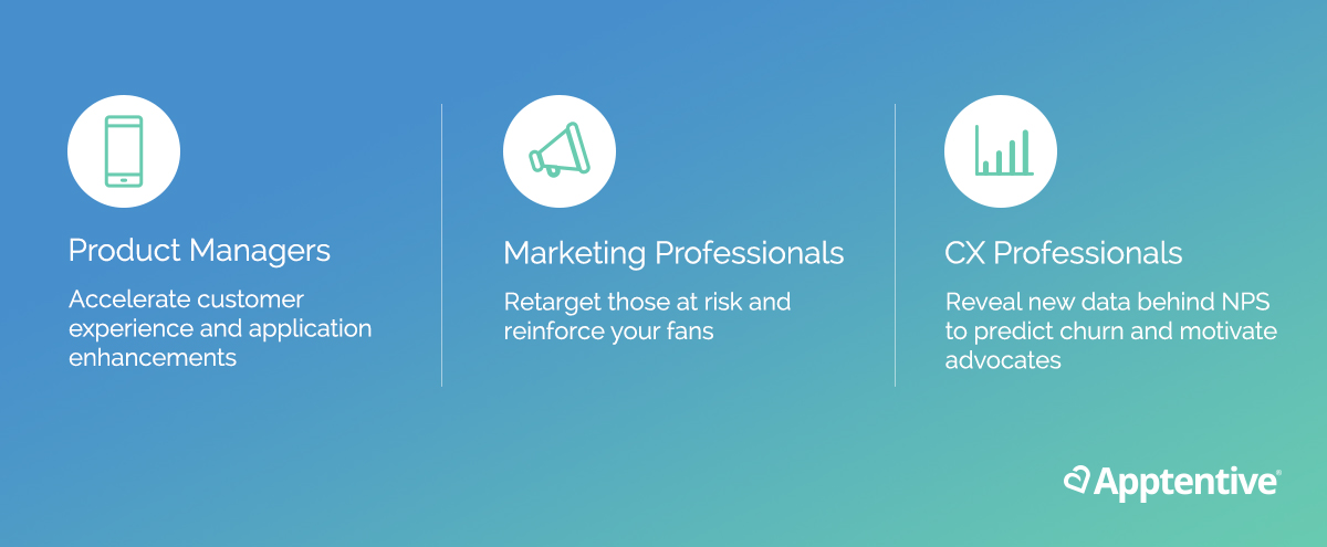 Product, Marketing, CX roles