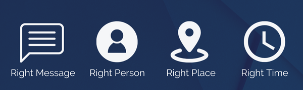 Four keys to personalizing customer experience