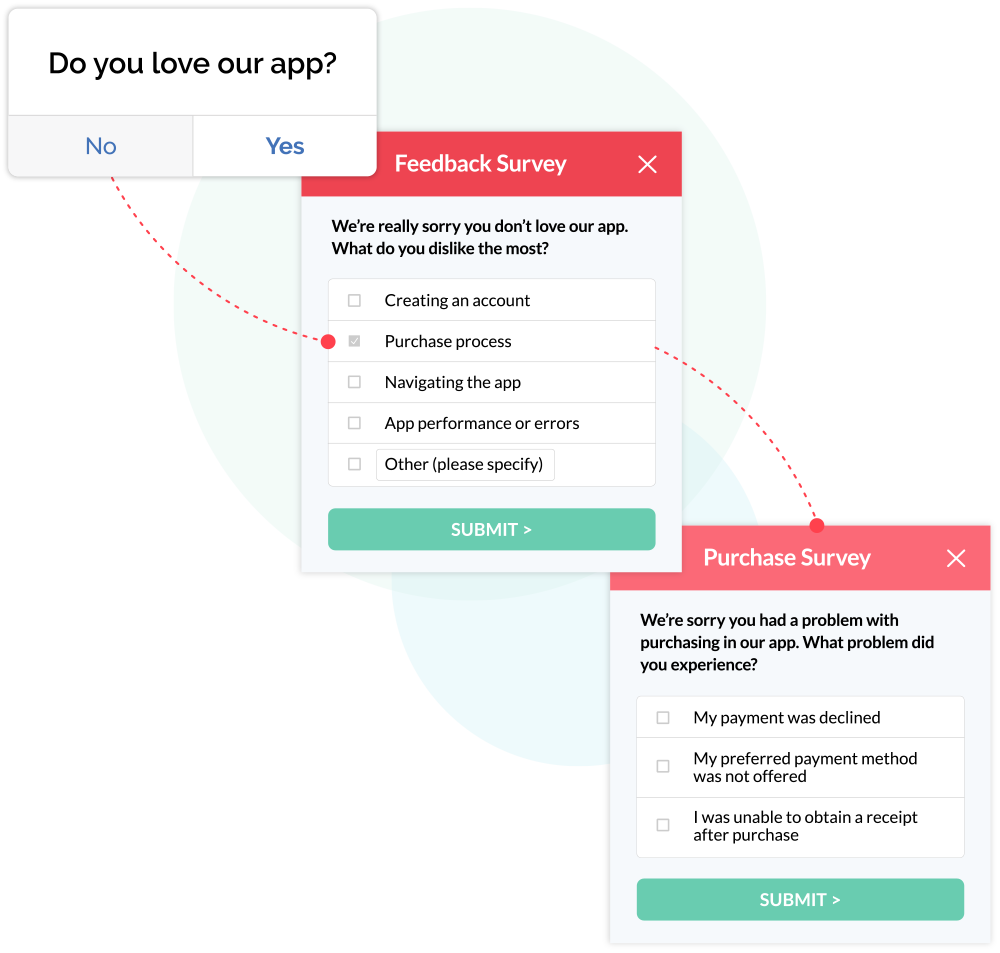 Demonstration of how the Love Dialog data can be used for follow up surveys