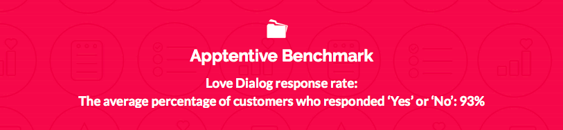 Alchemer Mobile (formerly Apptentive) benchmark: Love Dialog