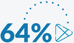 A blue number 64% is shown with a dotted semi-circle above it. Below is a stylized kite or paper plane icon.