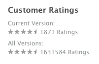 Apple App Store Ratings and Reviews