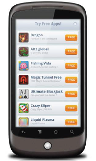 App list mobile ad formats