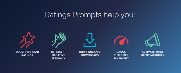 Rating prompts help you: boost 5 star ratings, intercept negative feedback, drive organic downloads, gauge customer sentiment & activate your silent majority