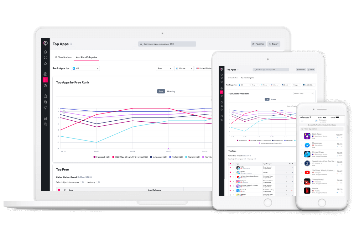 Data.ai interface on