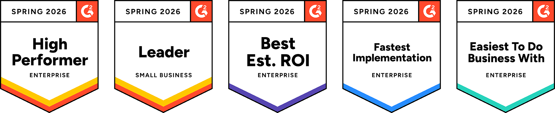 Five G2 award badges for Spring 2026: High Performer (Enterprise), Leader (Small Business), Best Estimated ROI (Enterprise), Fastest Implementation (Enterprise), Easiest To Do Business With (Enterprise).