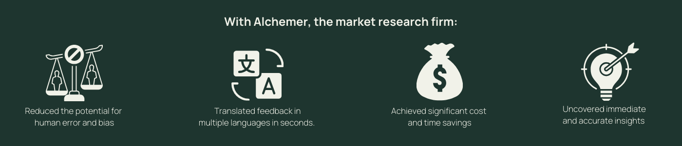 An infographic highlighting benefits of using Alchemer: reduced human error and bias with scales icon, quick translation with language icons, cost and time savings with money bag icon, and accurate insights with target and lightbulb icon.