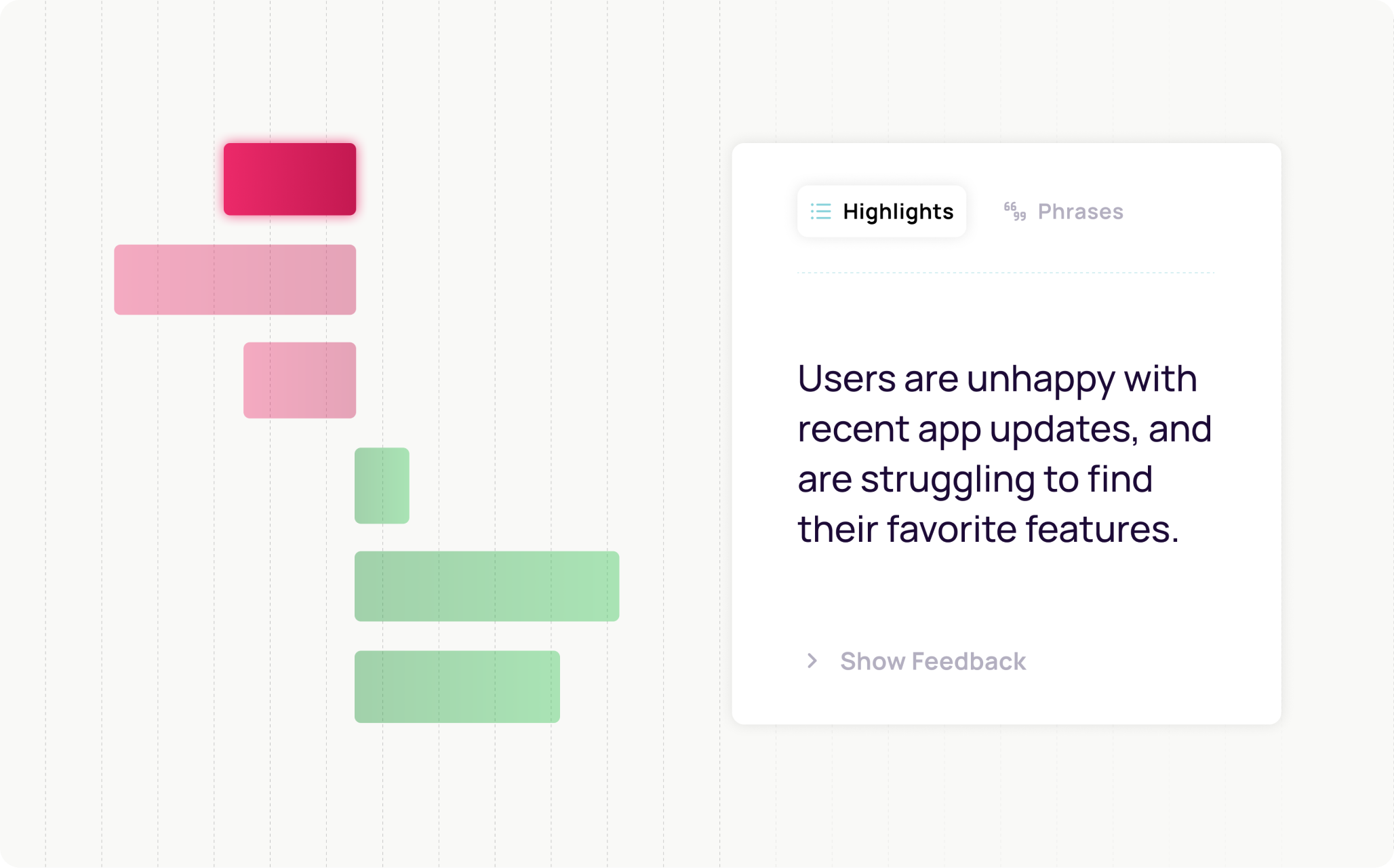 Bar chart showing net sentiment scores for various categories: Quality (-10.34), Refunds, Support, Stitching, Style, and Fit (8.91). Accompanying text highlights customer concerns about recent app updates and not finding their favorite features.