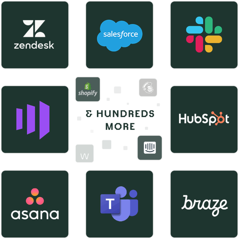Survey Integrations | Connect Alchemer with Your Tools