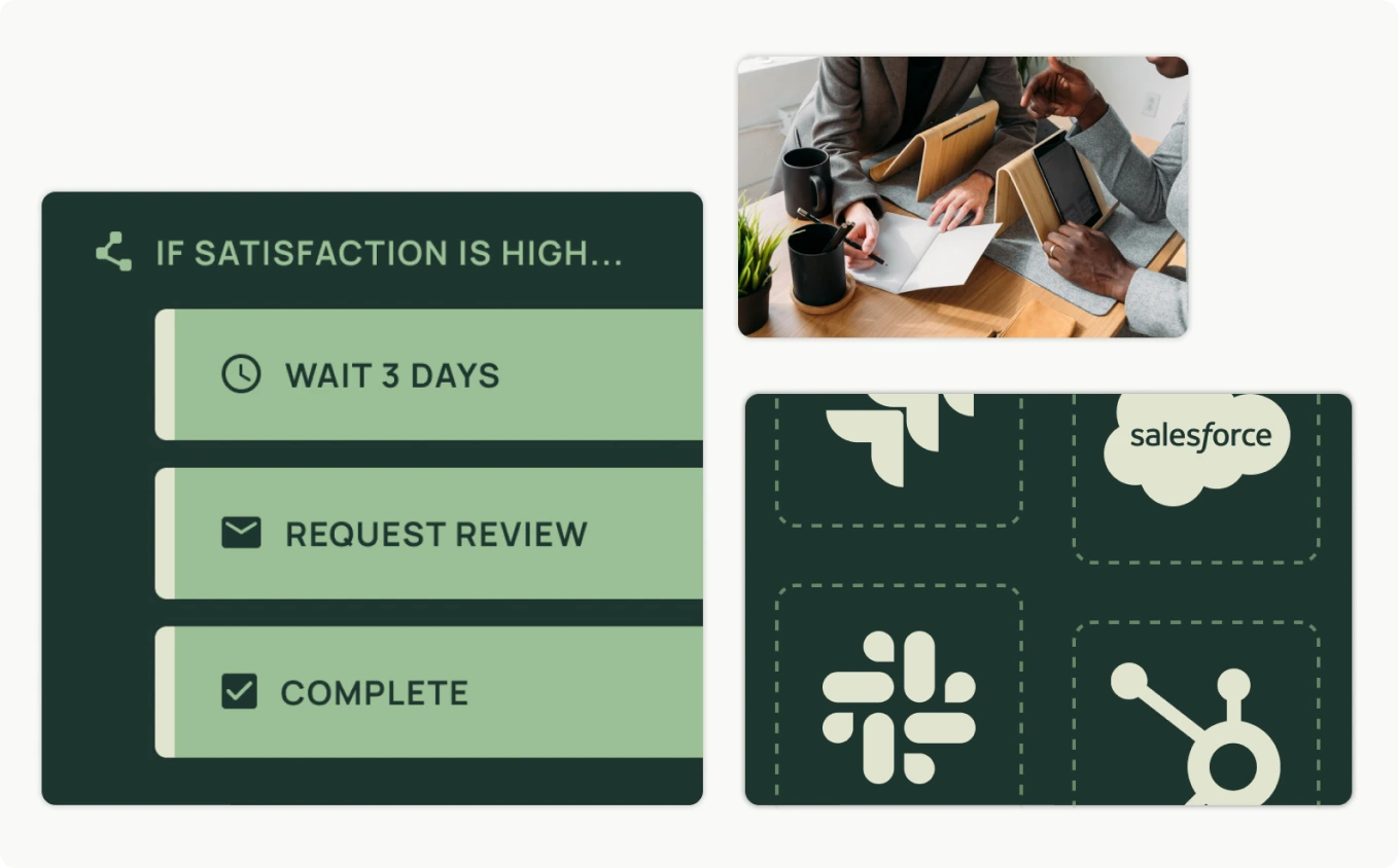 A dashboard screen displays workflow options: Wait 3 days, Request review, and Complete. Nearby are logos for Salesforce, Slack, and HubSpot, plus a photo of two people collaborating at a desk with laptops.
