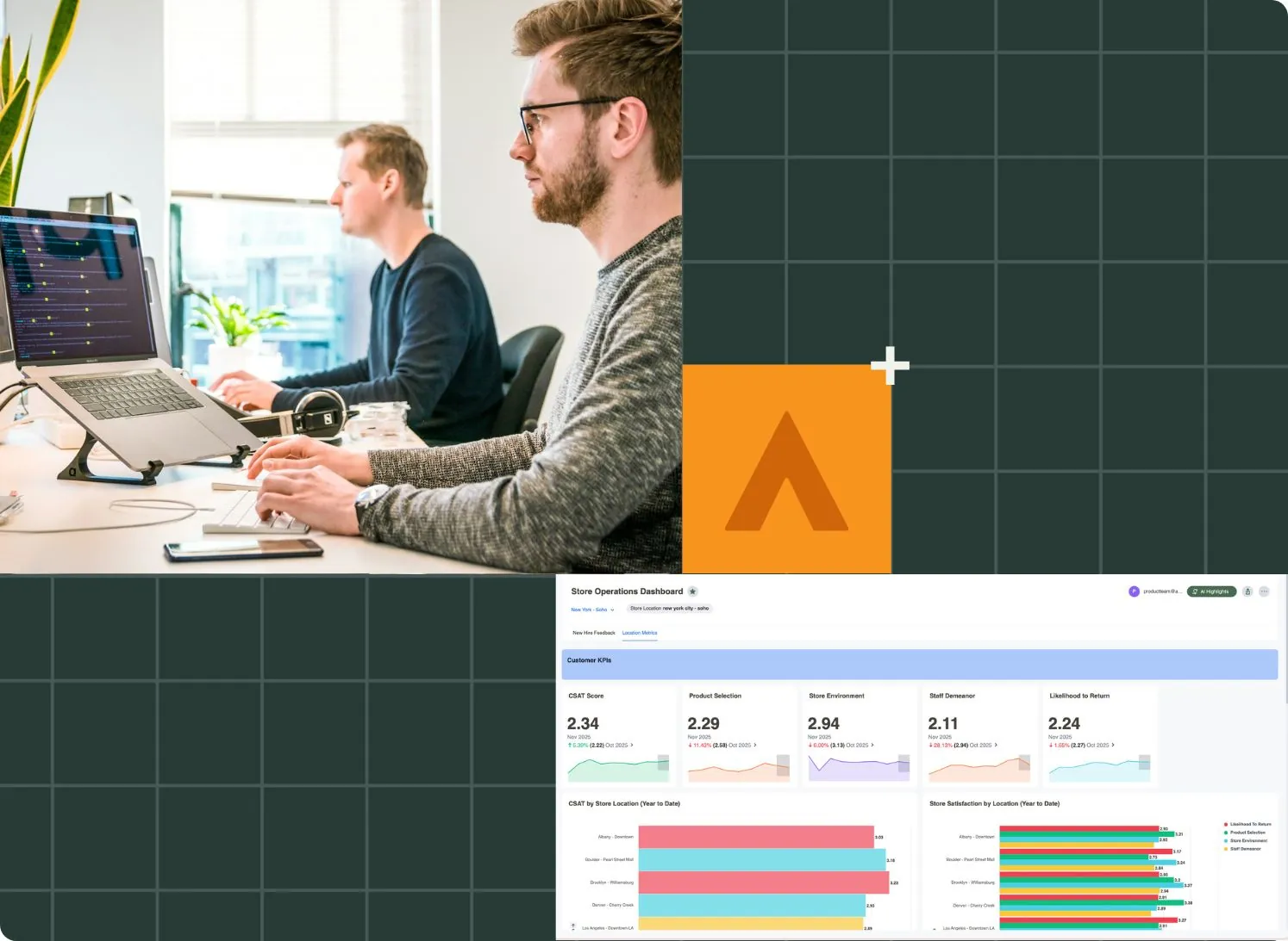 Alchemer Dashboard screenshot and two young men working on the computer