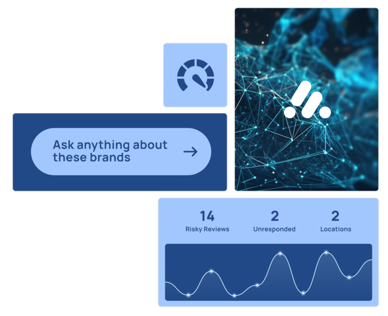 Pulse AI Review Signals - Alchemer