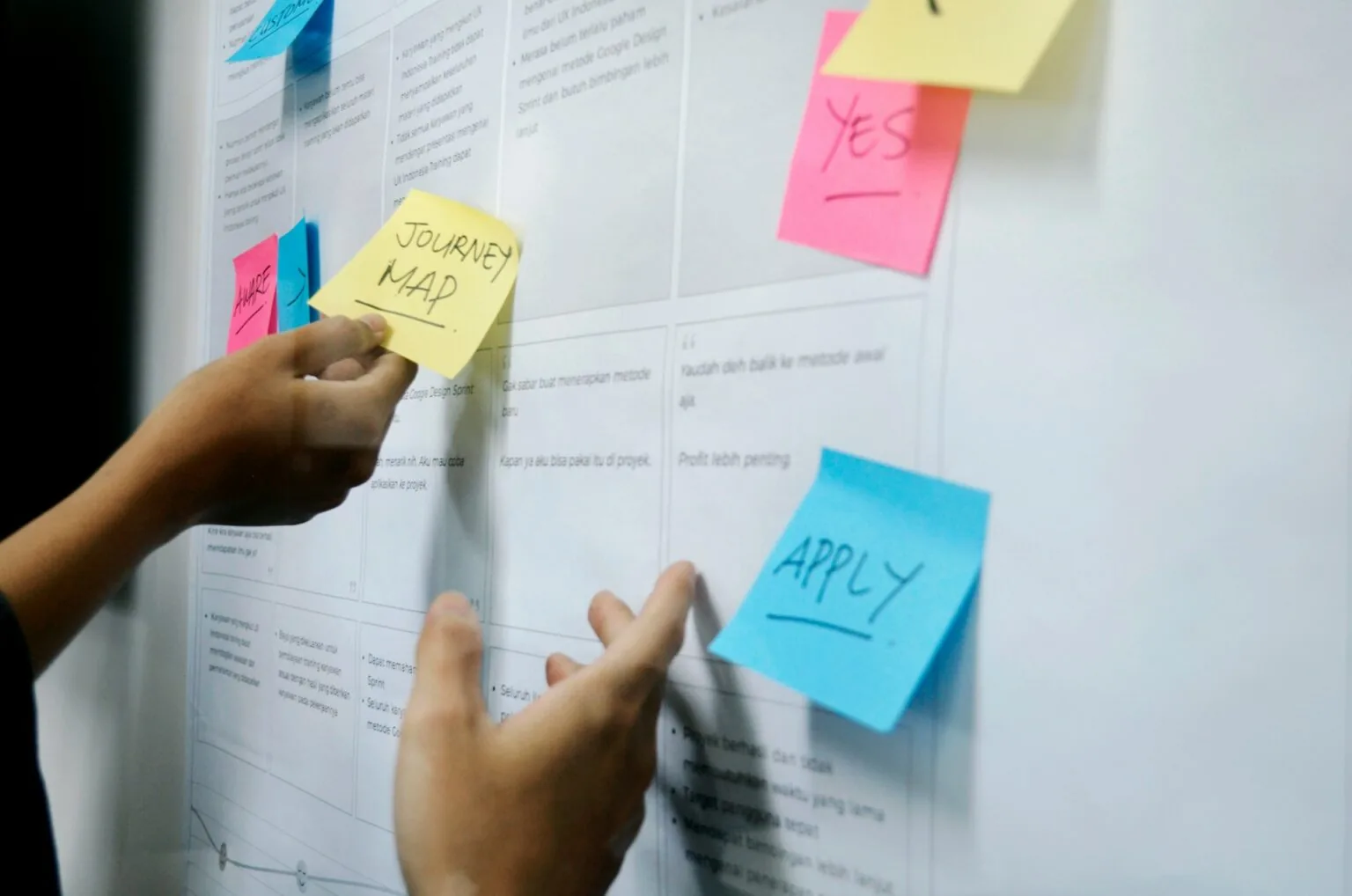 10-Step CX Checklist to Drive Customer Experience