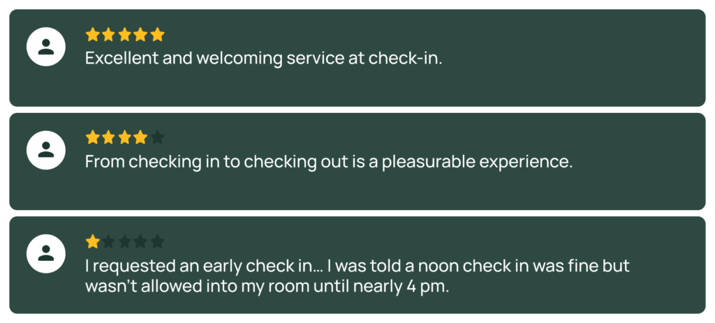Three Hyatt Arrival Experience Reviews: a 5-star praising check-in service, a 4-star noting a pleasurable experience, and a 3-star mentioning delayed early check-in despite being told it was permitted.