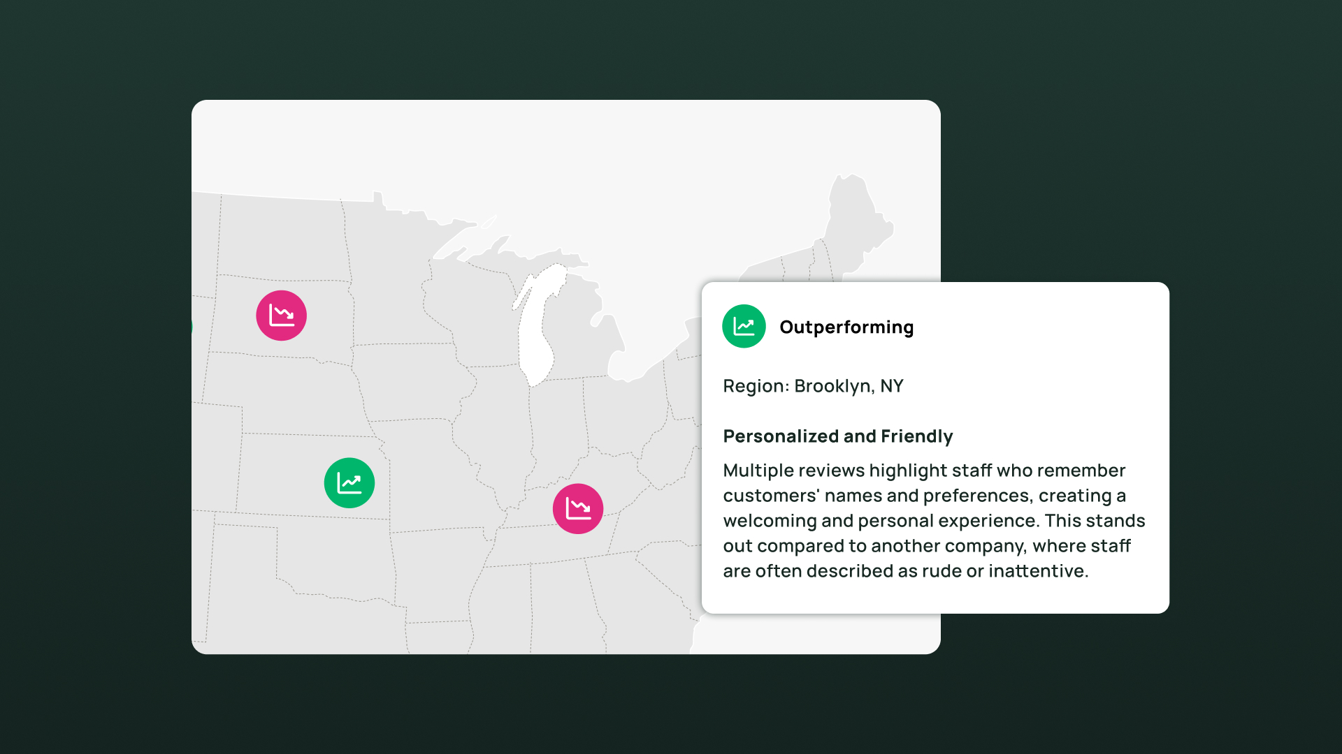 A map of the USA with outperforming and underperforming location icons. A popup shows an outperforming location and why.