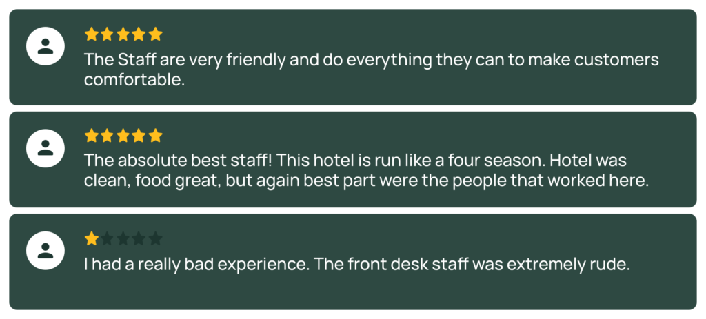 Review's for IHGs staff: two customer reviews praise the friendly, helpful hotel team (5 and 4 stars), while a third highlights a negative experience with a rude front desk (1 star).