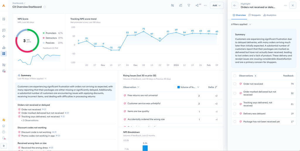 An Alchemer Pulse dashboard displays an NPS score of 31 with trends, a line graph, category breakdowns, customer feedback summaries, a ratings table by issue type, and a highlighted section on delayed orders and damaged packaging.