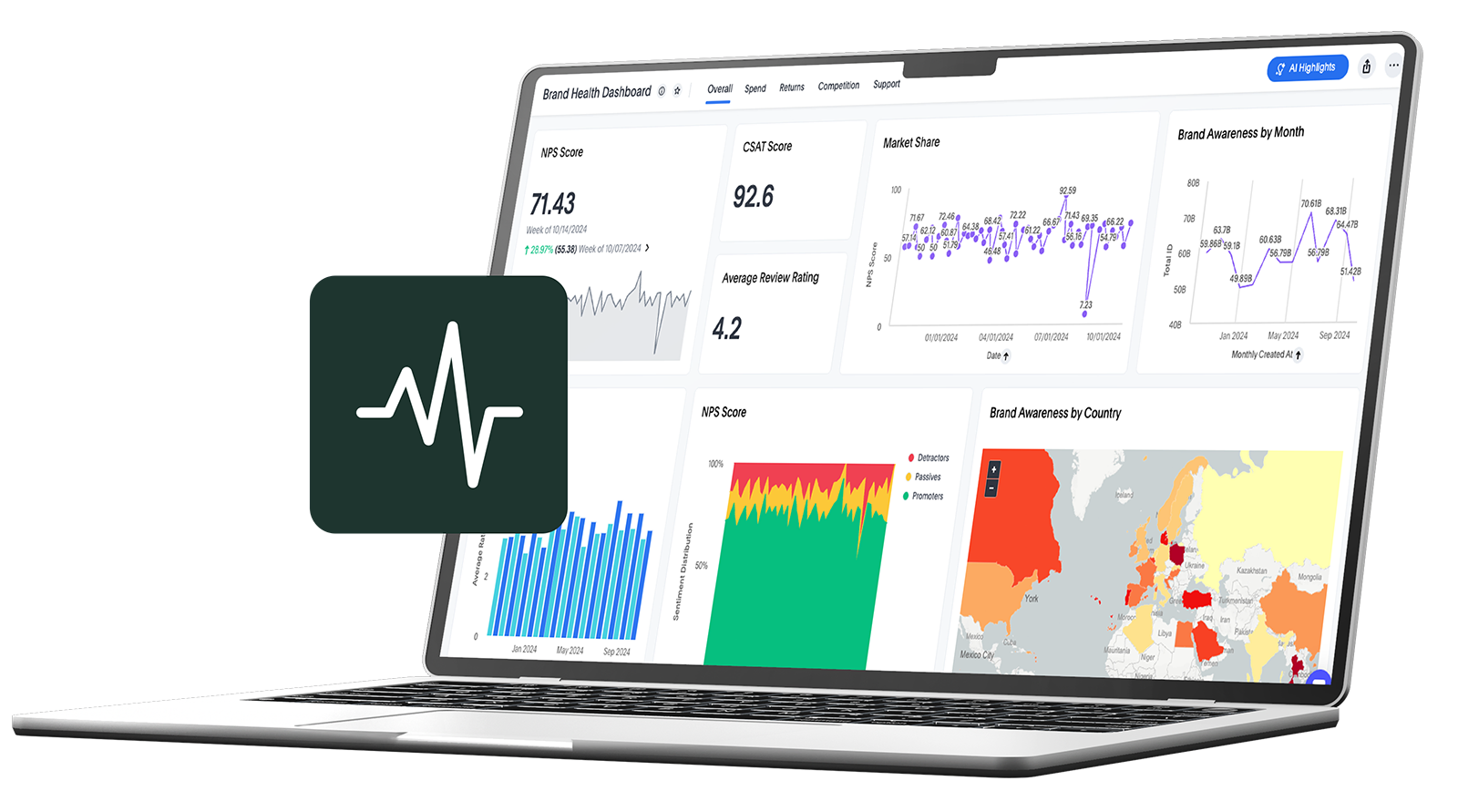 Brand Health Tracker Laptop