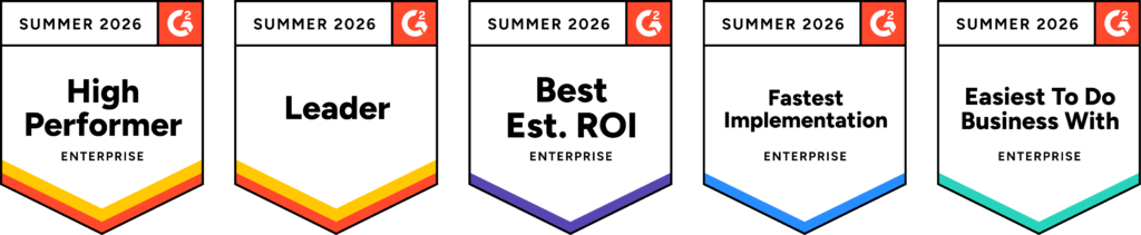 Five G2 award badges for Summer 2026: High Performer (Enterprise), Leader, Best Estimated ROI (Enterprise), Fastest Implementation (Enterprise), Easiest To Do Business With (Enterprise).